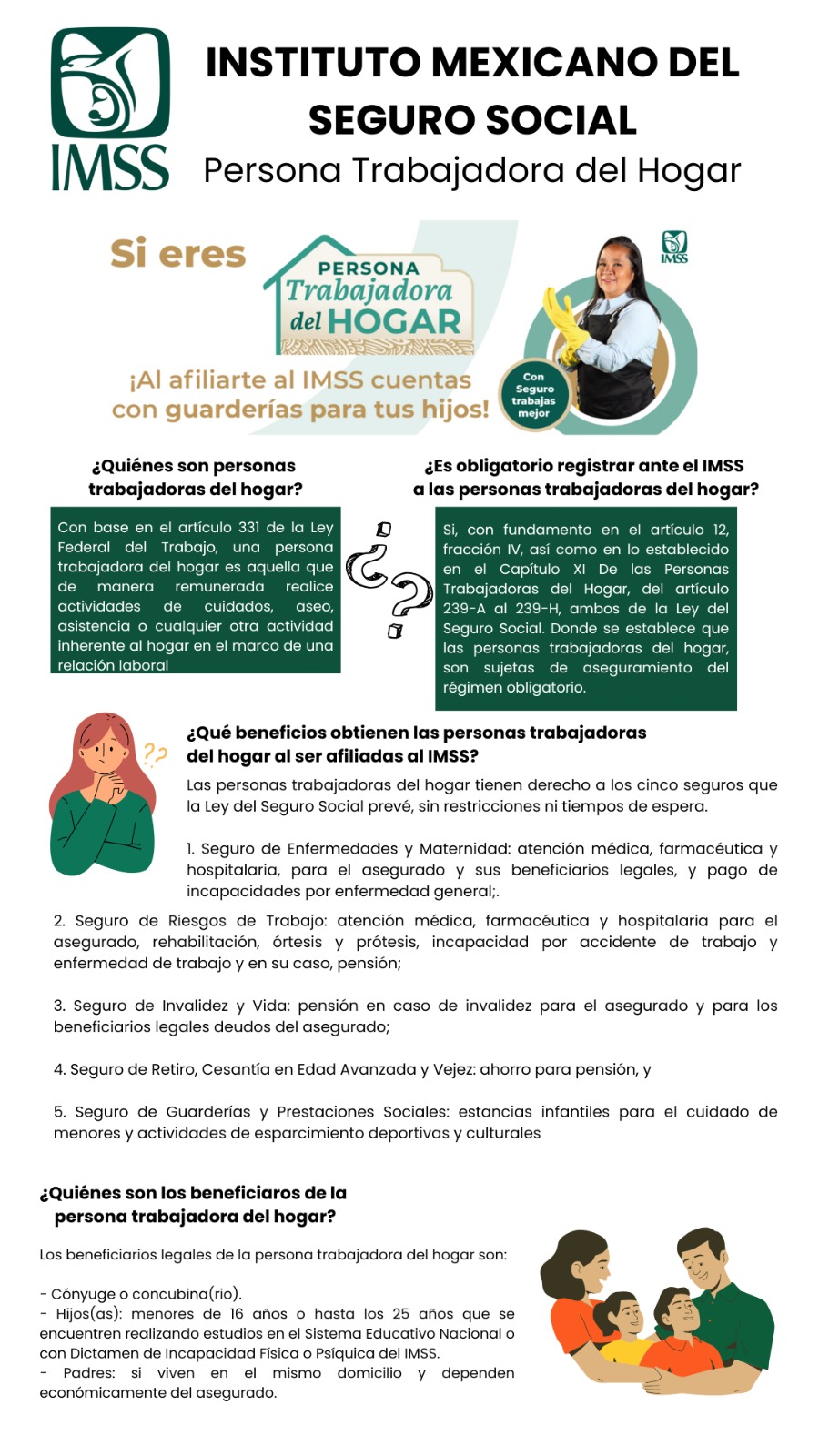 Persona Trabajadora del Hogar